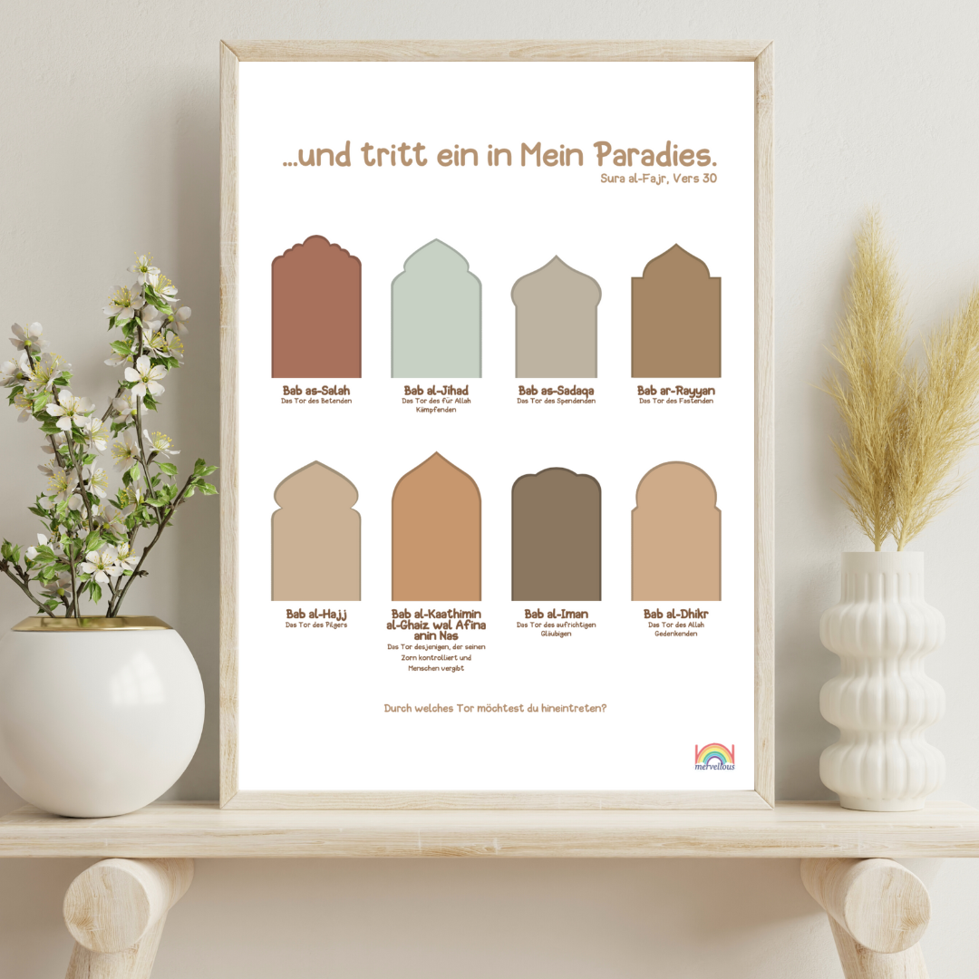 Poster - Tore des Paradieses