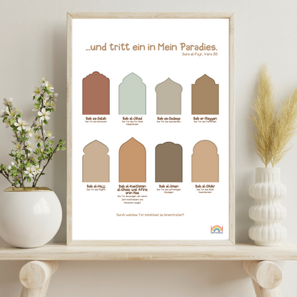 Poster - Tore des Paradieses