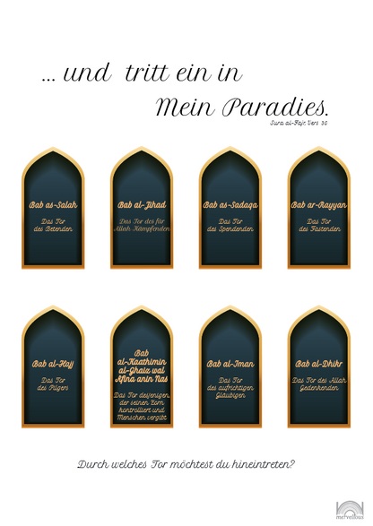 Poster - Tore des Paradieses - Schwarz
